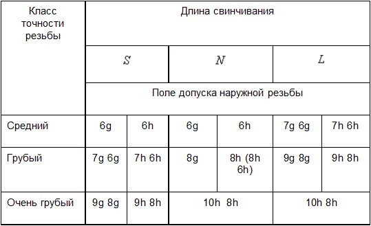Перейти на страницу с картинкой