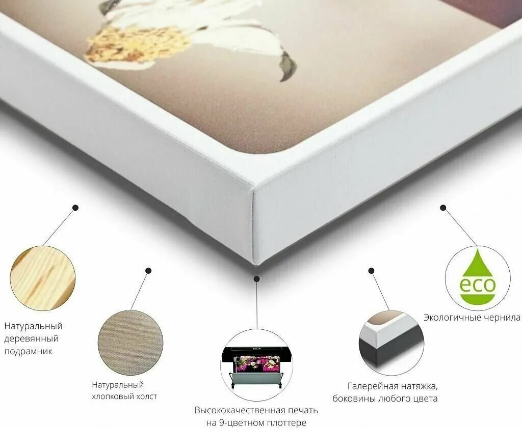 Студийная натяжка холста на подрамник. Печать на холсте. Галерейная натяжка холста на подрамник. Холст льняной на подрамнике. Холст натянутый на подрамник.