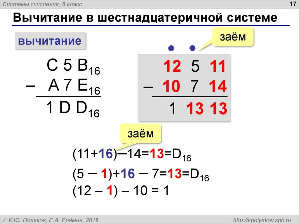 Калькулятор вычитания