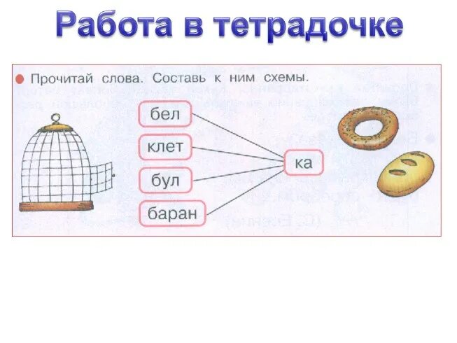 Звуки и буквы в слове белка. Слово и схемы к нему. Звук и буква б бь. Схемы слов с буквой б. Клетка булка баранка схема.