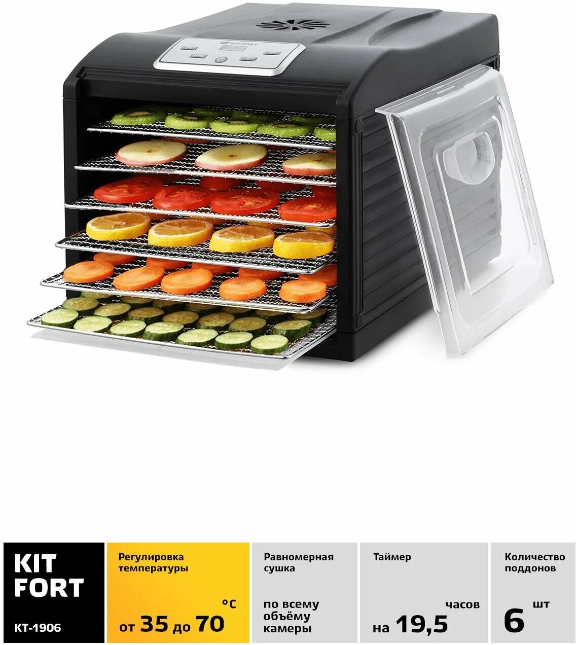 Дегидратор для сушки. Сушилка food dehydrator для овощей и фруктов. Tribest sedona combo. Сушилка proficook pc-dr 1116. Дегидратор rawmid modern.