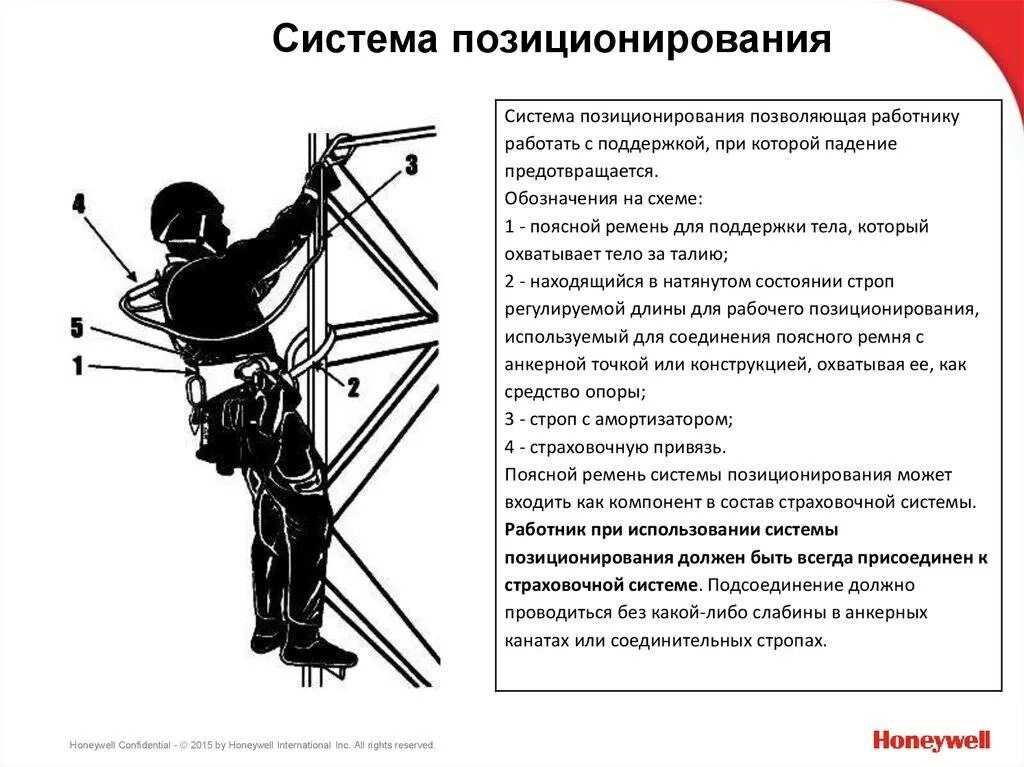 Что нужно проверить при страховочной привязи. Удерживающая система система позиционирования страховочная система. Система позиционирования для страховочных привязей. Система позиционирования работника на высоте. Страховочной привязи или страховочная удерживающая система.