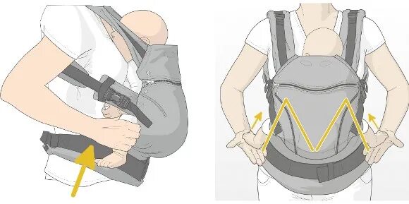 М позиция. Кенгуру и эрго рюкзак м позиция. М позиция. М позиция в слинге. Правильная позиция м в рюкзаке.