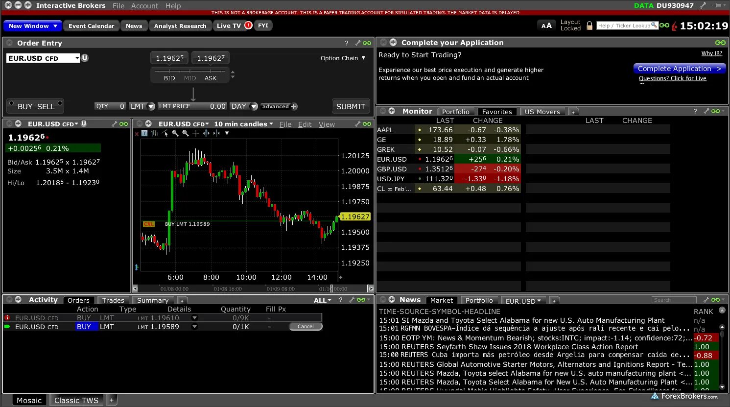 Interactive com. Interactive brokers. Interactive брокеры. Interactive brokers акции.