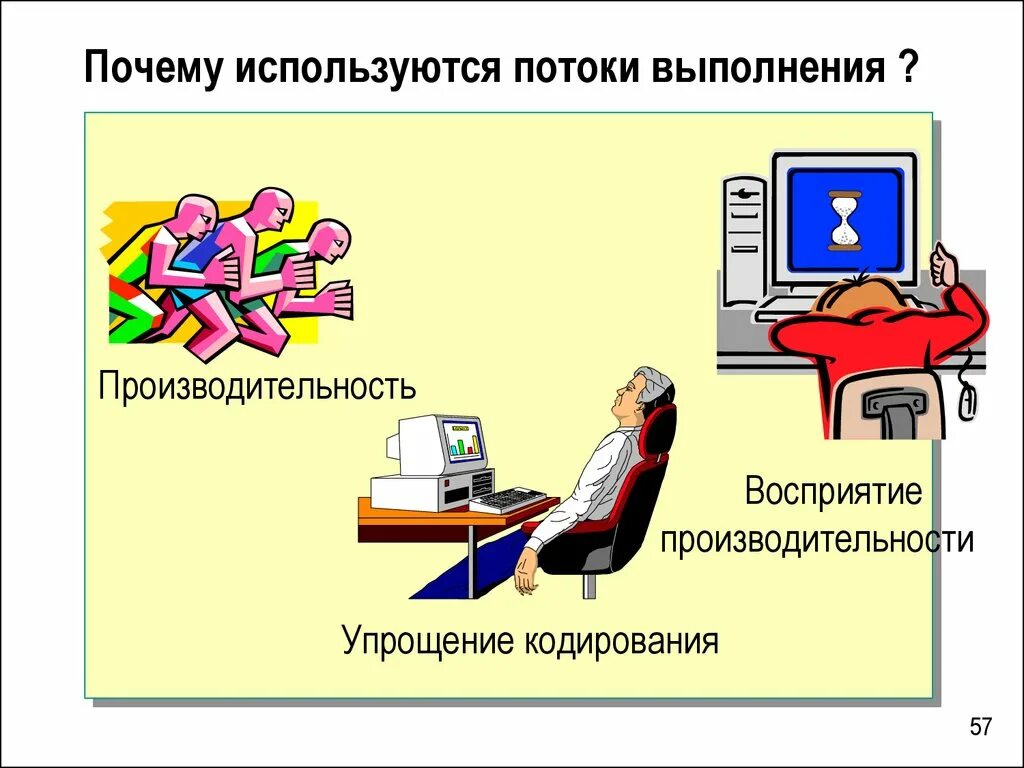 Почему используют. Поток выполнения. Поток исполнения это. Потоки выполнения Windows. Почему применяются.