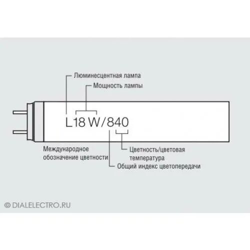 Маркировка люминесцентных ламп. Лампа люминесцентная 94 118 ntl-t5-08-860-g5 8вт t5 6000к g5 navigator. лампа люминесцентная т5 расшифровка. маркировка люминесцентных ламп расшифровка. схема простого люминесцентного светильника 13 вт.