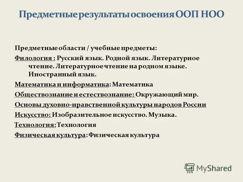 Количество обязательных предметных областей при реализации ооп ноо. Предметные области фгос ноо. Количество предметных областей ооп ноо. Предметные области аопп ноо. Количество предметных областей ооп ноо.