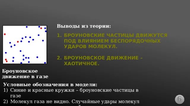 Броуновское движение частиц. Броуновское движение в газах. Модель броуновского движения. Броуновское движение молекул.