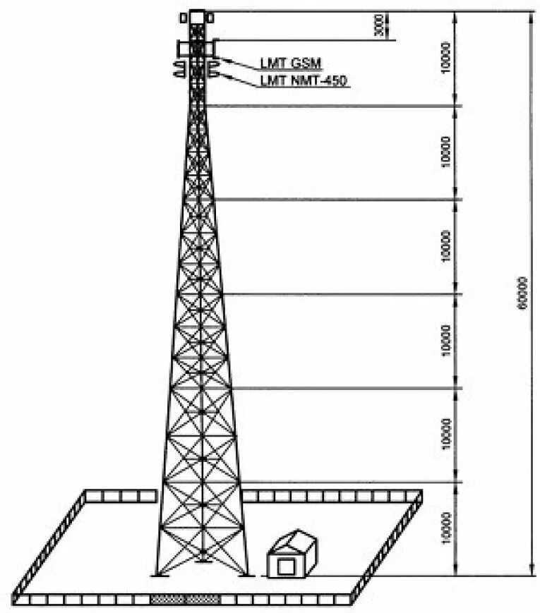 Пмс-24 прожекторная мачта чертеж. Базовая станция сотовой связи чертеж. Башня радиосвязи чертеж. Сотовая вышка чертеж. Схема вышки сотовой связи.
