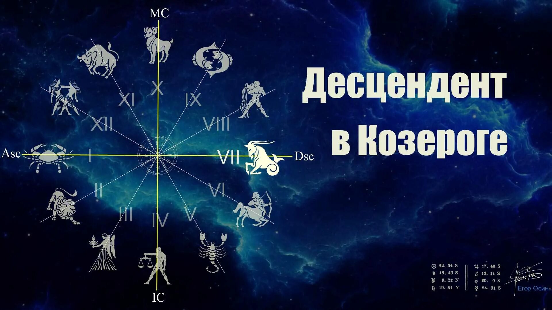 Гороскоп козерог 7 января. Десцендент в козероге. 11 дом в козероге. седьмой дом в козероге. зодиак 7 дом.