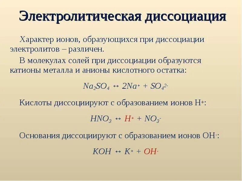 Наибольшее число катионов образуется