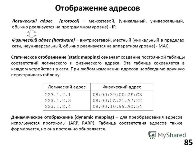 Физический адрес ip адреса. Логический и физический адрес. Логическая и физическая адресация. Логический адрес памяти. Соответствие логического и физического адресов..