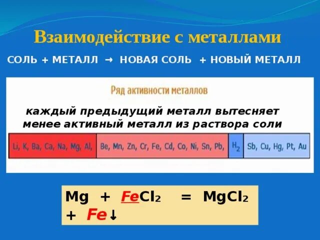 Реакция взаимодействия металлов с растворами солей. Соль и металл реакция. Соли активных металлов. Соли реагируют с металлами. Реакция солей с металлами.