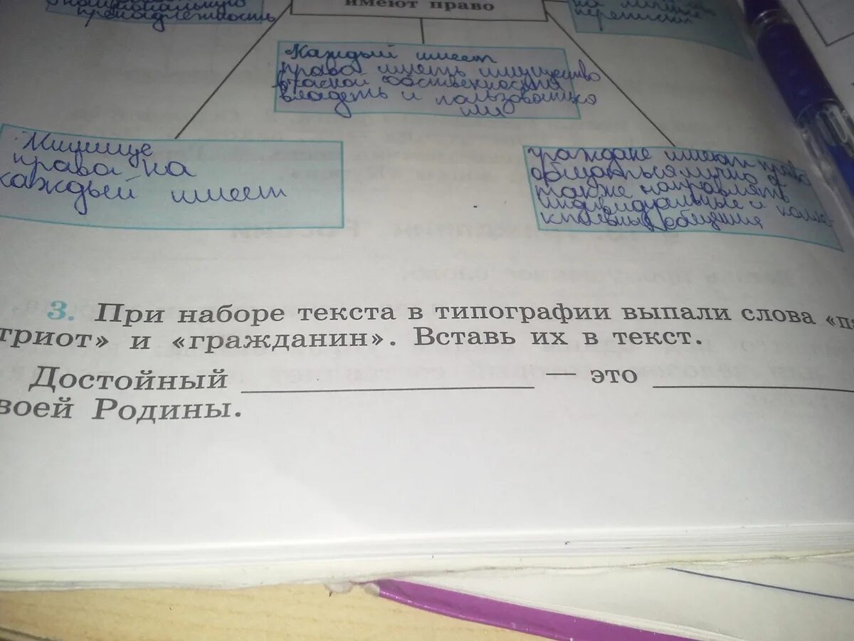 Связь слов гражданин и патриот. Предложение со словом гражданин. Подумай если связь между словами гражданин и Патриот. Что общего между словами гражданин и Патриот. Чем связаны слова гражданин и Патриот.