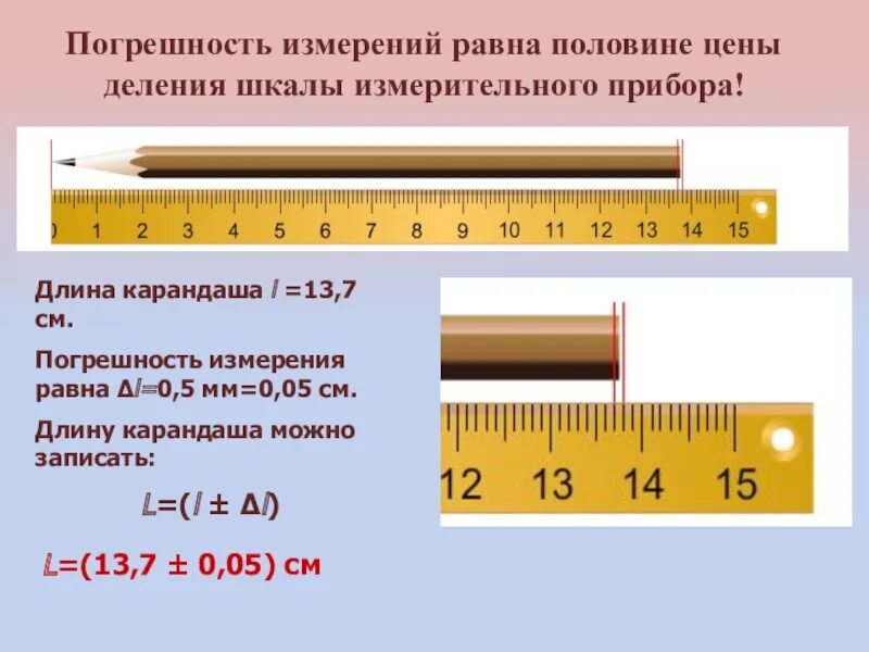 Как определить цену шкалы измерительного прибора