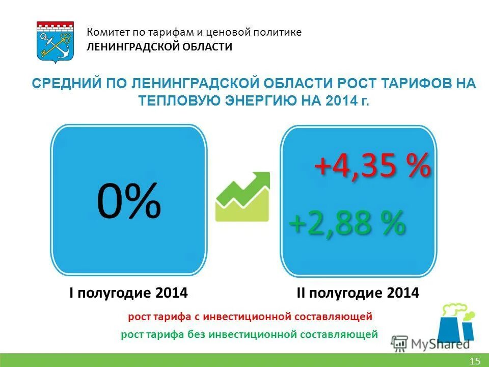 комитет по тарифам тепловая энергия. комитет по тарифам тепловая энергия. комитет по тарифам тепловая энергия. комитет по тарифам тепловая энергия. структура тарифа за тепловую энергию.