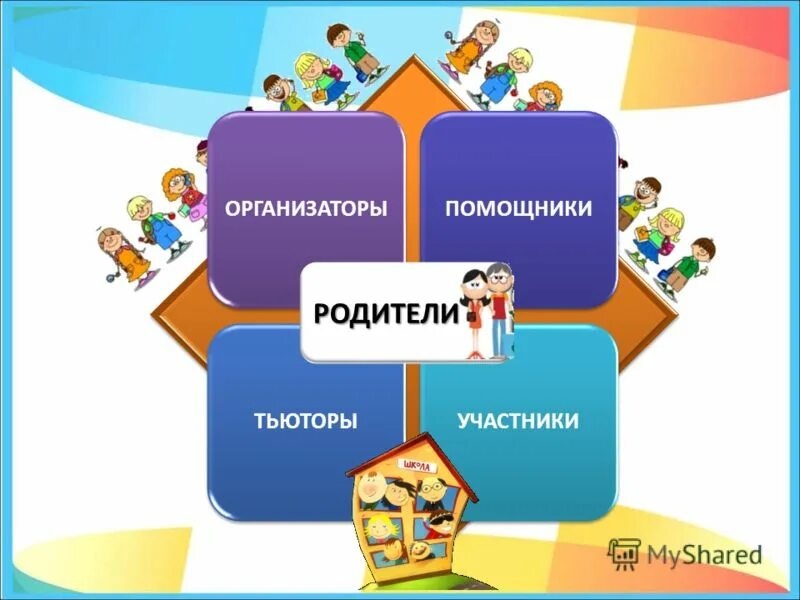 психологическая готовность дошкольника к школе консультация. роль родителей в воспитании личности ребенка. роль родителей в жизни подростка. школа формирования родительских ролей. роль семьи в формировании личности.