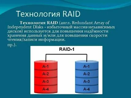 Чтение запись raid