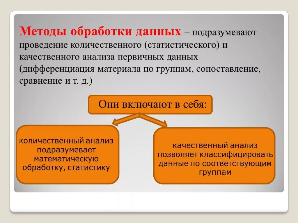 Метод качественной обработки данных. Что такое обработка данных это метод исследования. Методы обработки данных в психологии. Количественные методы обработки данных. Методы обработки данных исследования.