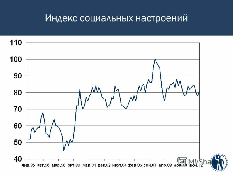 Индекс округлости. Индекс округлости. Индекс округлости. Индекс округлости. Индекс округлости.