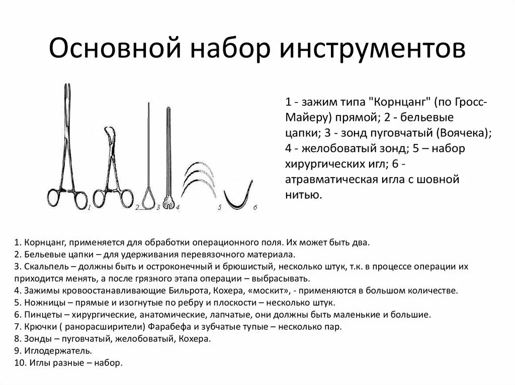 Инструментальная перевязка. Набор инструментов для Пхо (первичной хирургической обработки раны). Набор хирургических инструментов для Пхо раны. Набор инструментов для Пхо раны алгоритм. Набор инструментов для Пхо РАН.