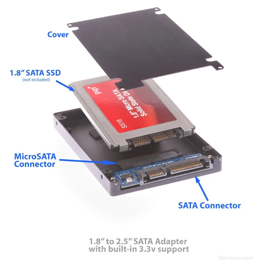 Ssd диск какой тип. Ssd диск какой тип