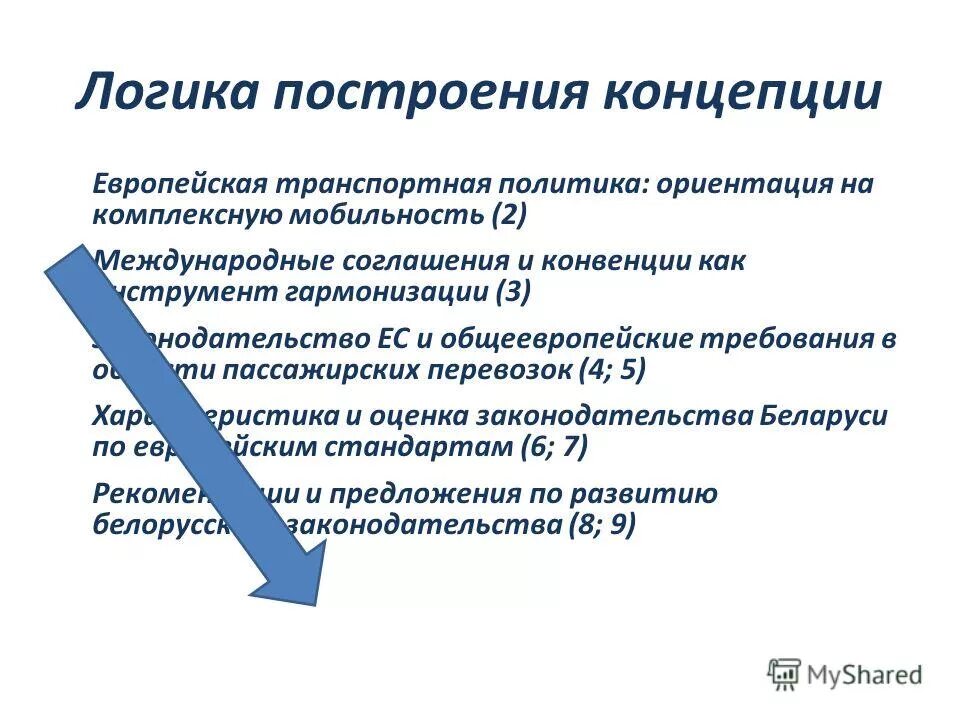 Цели ценовой стратегии предприятия. Транспортная политика. Цели бюджетно-налоговой политики рф. Ориентация политика. Предпосылки возникновения ислама.