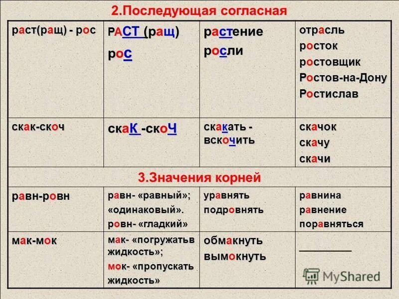 Предложение с корнем скак скоч