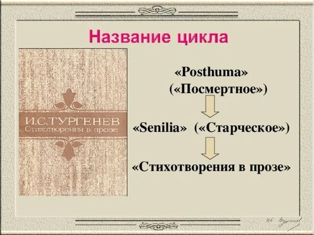 Стихотворений нищий тургенева. Стихотворения в прозе Тургенева презентация 10 класс. Тургенев стихотворения в прозе. Тургенев нищий стихотворение в прозе. Стихи в прозе Тургенева.