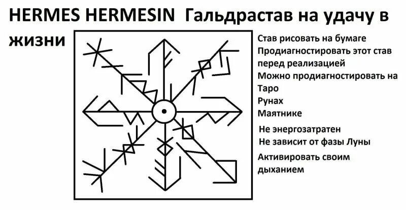 Став клев. Рунный став на удачу. Руна став удача. Рунические ставы. Став на удачу и везение.