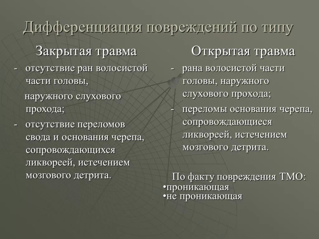 Колотая рана мкб 10. Ушибленная рана волосистой части головы мкб. Ушиб лба код по мкб. Ушибленная рана волосистой части головы мкб код 10. Ушибленная рана волосистой части головы код по мкб 10.