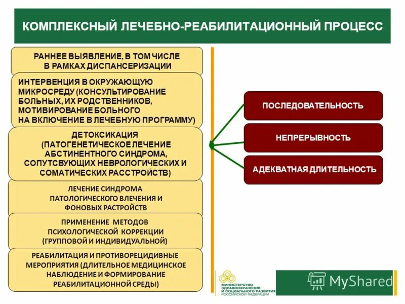 Комплексный подход в решении проблем. Комплексный подход к решению проблем. Комплексный подход к решению проблем. Разные подходы к решению проблемы. Комплексный подход к решению проблем.