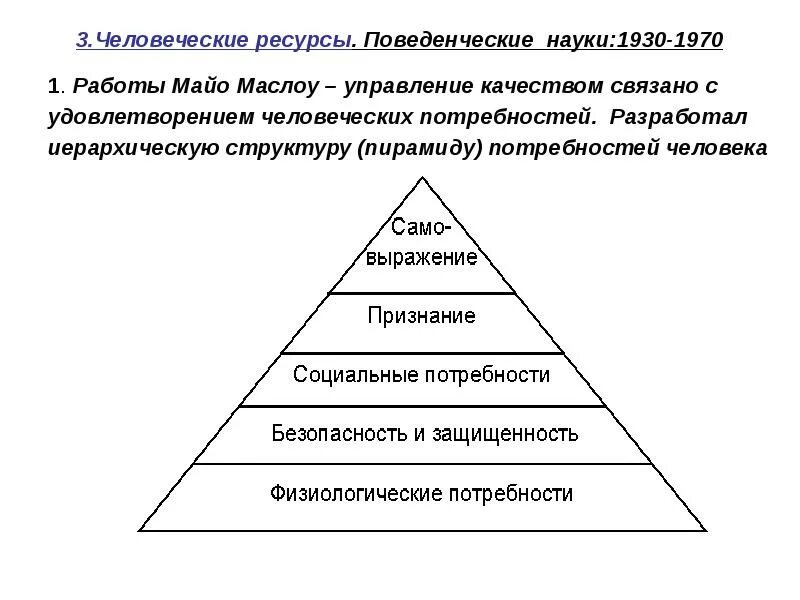 Ученый разработавший иерархическую модель мотивации