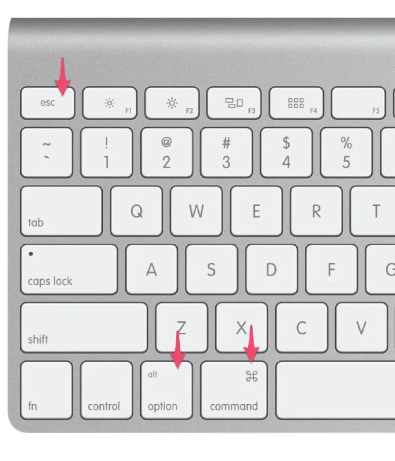Диспетчер задач на макбук. Alt на клавиатуре макбука. Кнопка alt на клавиатуре макбука. Название кнопок на клавиатуре Мак. Кнопка alt на Mac.