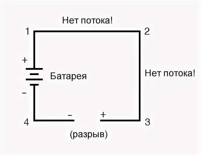 Схема разрыва цепи простая. Многократный разрыв цепи тока. Как обозначить разрыв цепи.