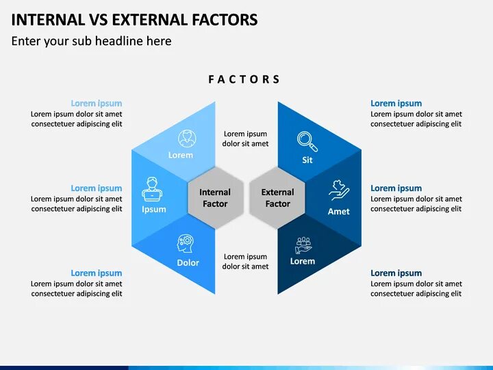Www internal. External Factors. External and Internal Factors. External vs Internal. Internal External Factors Business.