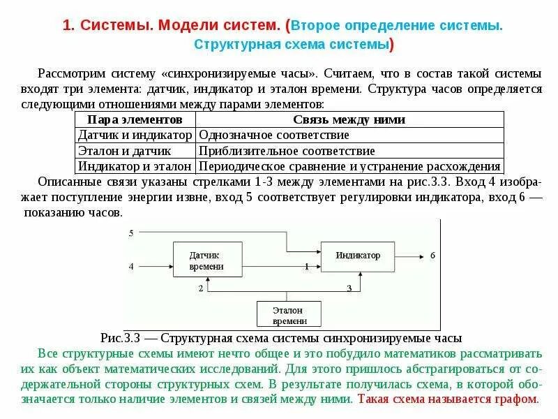 Понятие системы модели систем. Модели систем схема. Что такое система модели систем. Моделирование системы измерения. Структурную модель системы описывают:.