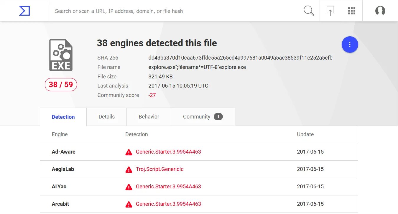 Script generic. Virustotal плагин. Virustotal hash Checker.