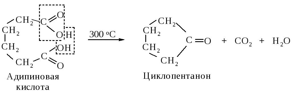 Адипиновая кислота формула. Адипиновая кислота нагревание реакция. Разложение адипиновой кислоты. Нагревание адипиновой кислоты реакция. Глутаровая кислота нагревание.