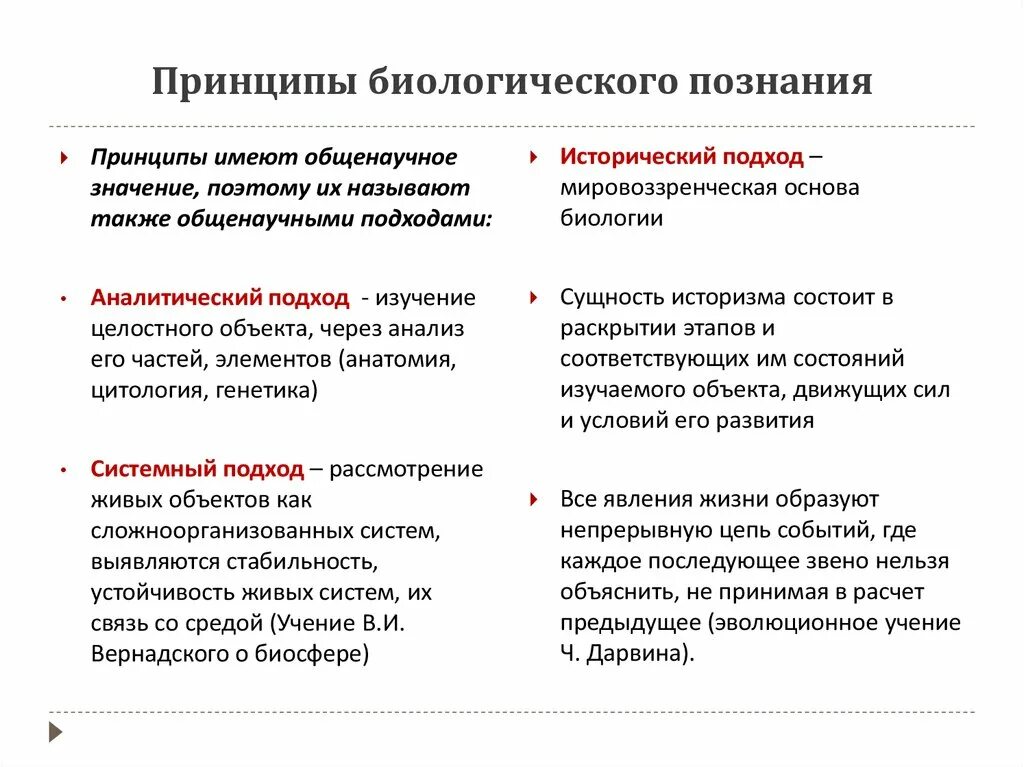 Биологическое познание. Биологические принципы. Основные принципы биологии. Основные биологические методы. Особенности биологического познания.