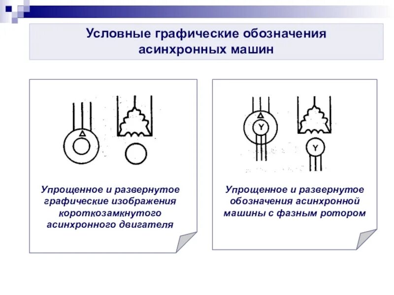 Обозначение электродвигателя на схеме. (Уго) асинхронного двигателя с короткозамкнутым. Электродвигатель асинхронный условное обозначение. Графическое обозначение асинхронного двигателя. Асинхронный двигатель с короткозамкнутым ротором Уго.