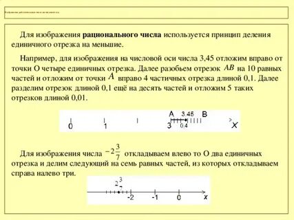 Количество цифр используемых для изображения чисел
