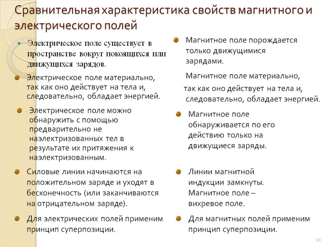 Сравнительная характеристика электрических полей. Сравнение электрического и магнитного пол. Сравнение электростатического и магнитного полей. Таблица электрическое и магнитное поле. Сравнительная характеристика электрического и магнитного полей.