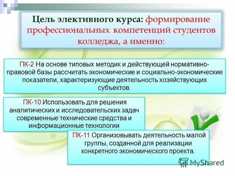 современные навыки. модель формирования компетентности. экономическое воспитание задави. формирование экономических умений. формирование экономических умений.