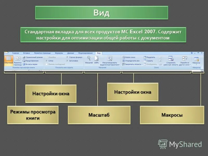 Компоненты вкладки Standard. 3 1 общие сведения о