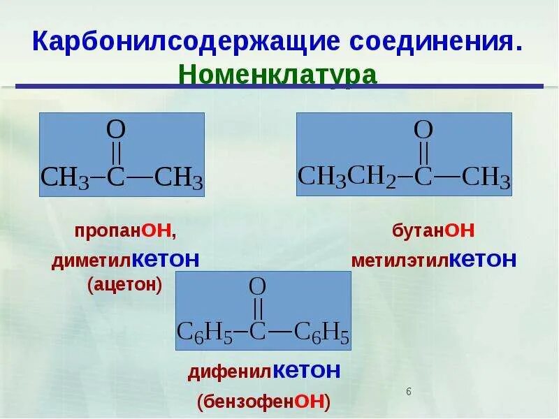 Кетон карбонильное соединение. Строение и номенклатура карбонильных соединений. Карбонильные соединения номенклатура и изомерия. Ненасыщенные карбонильные соединения номенклатура. Карбонилсодержащие соединения.