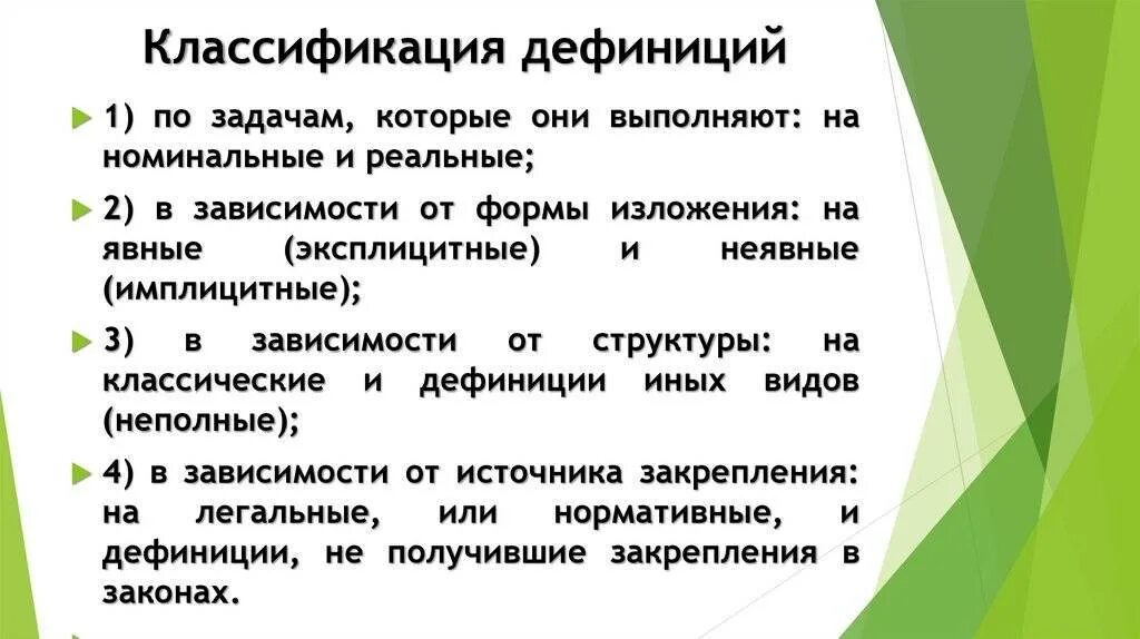 Что такое дефиниция
