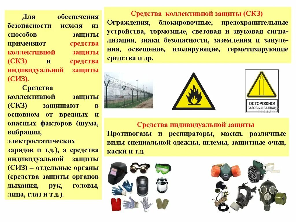 Средства коллективной защиты порядок использования. Средства коллективной и индивидуальной защиты (СКЗ И СИЗ. СИЗ коллективной защиты РЖД-. Отличие СИЗ от коллективной защиты. Виды средств коллективной защиты охрана труда.