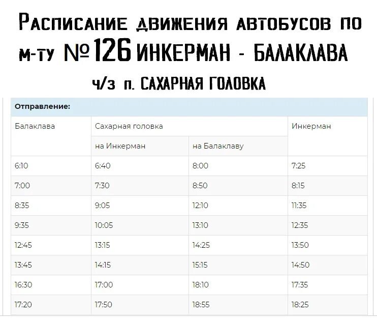 Расписание 126 автобуса Севастополь. Расписание автобусов Инкерман. Расписание автобусов Инкерман сахарная головка. Расписание автобусов Северная Инкерман.