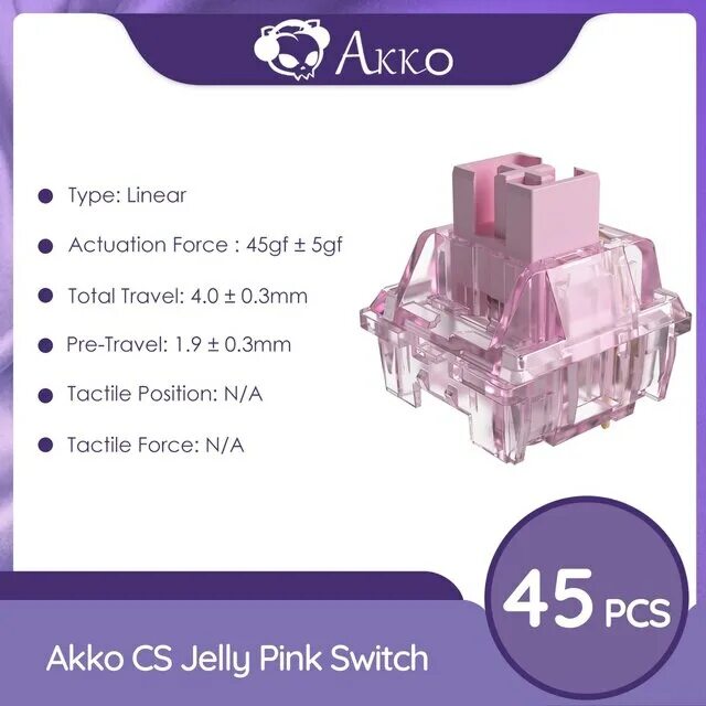 CS Jelly Pink свитчи. Akko Jelly Pink Switches. Свитчи Акко. Jelly Pink Switches характеристики. Cs jelly